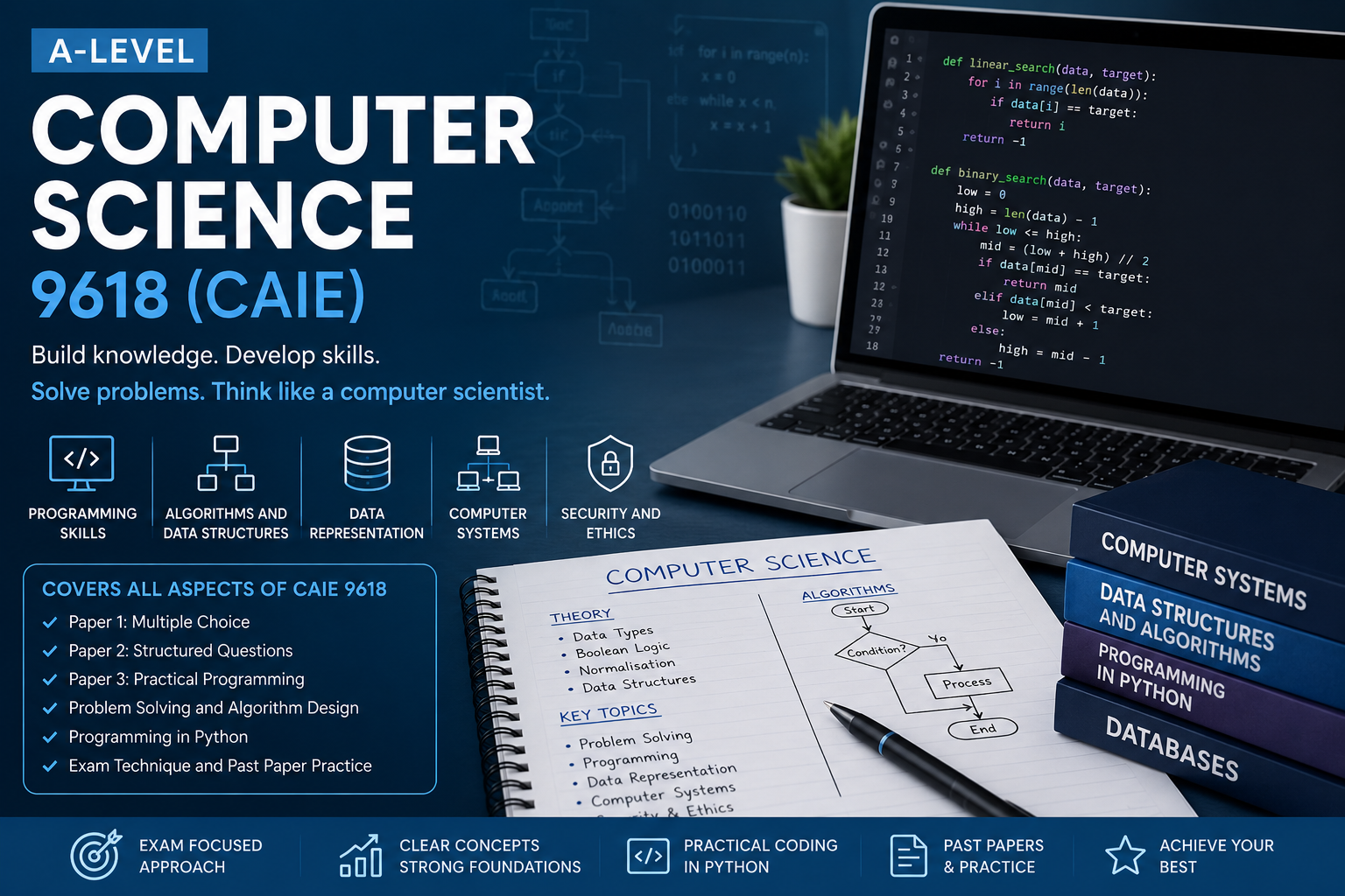 A-level Computer Science Course image for CAIE 9618